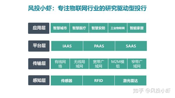 融资顾问市场分析(融资顾问的职责是什么)鹰潭市 融资顾问市场分析(融资顾问的职责是什么)鹰潭市