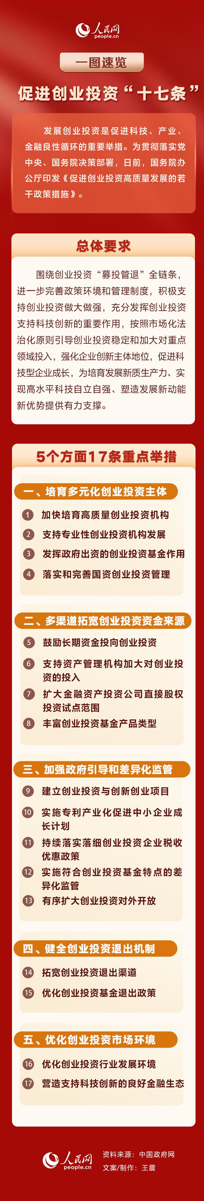 产业扶持政策解读(产业扶持政策有哪些)鹰潭市